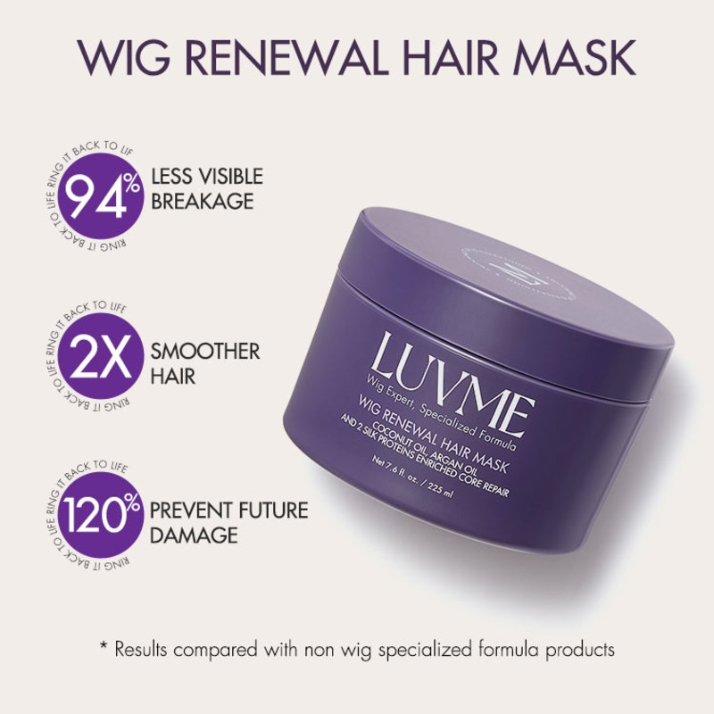 US Only | Wig Renewal Hair Mask, Breakage Repair & Deep Nourishment 7.6 fl.oz (Pack of 1)